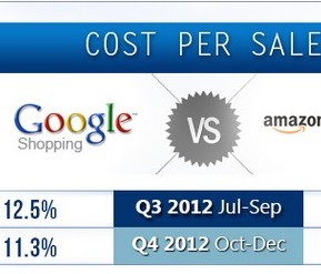 SEOER����̳��������Щ��